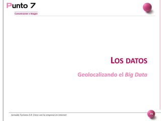 LOS DATOS
Geolocalizando el Big Data
Jornada Turismo 2.0: Crece con tu empresa en internet 79
 