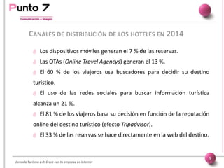 Jornada Turismo 2.0: Crece con tu empresa en internet
CANALES DE DISTRIBUCIÓN DE LOS HOTELES EN 2014
9
 Los dispositivos ...