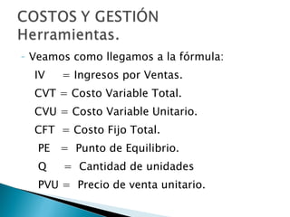 Veamos como llegamos a la fórmula: IV  = Ingresos por Ventas. CVT = Costo Variable Total. CVU = Costo Variable Unitario. CFT  = Costo Fijo Total. PE  =  Punto de Equilibrio. Q  =  Cantidad de unidades PVU =  Precio de venta unitario. 