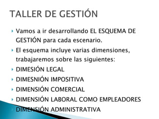 Vamos a ir desarrollando EL ESQUEMA DE GESTIÓN para cada escenario. El esquema incluye varias dimensiones, trabajaremos sobre las siguientes: DIMESIÓN LEGAL DIMESNIÓN IMPOSITIVA DIMENSIÓN COMERCIAL DIMENSIÓN LABORAL COMO EMPLEADORES  DIMENSIÓN ADMINISTRATIVA 