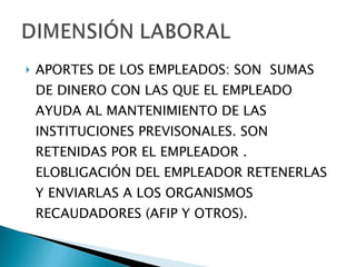 APORTES DE LOS EMPLEADOS: SON  SUMAS DE DINERO CON LAS QUE EL EMPLEADO  AYUDA AL MANTENIMIENTO DE LAS INSTITUCIONES PREVISONALES. SON RETENIDAS POR EL EMPLEADOR . ELOBLIGACIÓN DEL EMPLEADOR RETENERLAS Y ENVIARLAS A LOS ORGANISMOS RECAUDADORES (AFIP Y OTROS). 