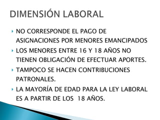 NO CORRESPONDE EL PAGO DE ASIGNACIONES POR MENORES EMANCIPADOS LOS MENORES ENTRE 16 Y 18 AÑOS NO TIENEN OBLIGACIÓN DE EFECTUAR APORTES. TAMPOCO SE HACEN CONTRIBUCIONES PATRONALES. LA MAYORÍA DE EDAD PARA LA LEY LABORAL ES A PARTIR DE LOS  18 AÑOS. 