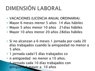 VACACIONES (LICENCIA ANUAL ORDINARIA): Mayor 6 meses menor 5 años  14 días hábiles Mayor 5 años menor 10 años  21días hábiles Mayor 10 años menor 20 años 28días hábiles Si no alcanzan a 6 meses 1 jornada por cada 20 días trabajados cuando la antigüedad no menor a 5 años. 1 jornada cada15 días trabajados co n antigüedad  no menor a 10 años. 1 jornada cada 10 días trabajados con antigüedad mayor a  10 años  