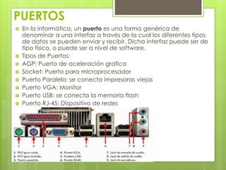 PUERTOS 
 En la informática, un puerto es una forma genérica de 
denominar a una interfaz a través de la cual los diferentes tipos 
de datos se pueden enviar y recibir. Dicha interfaz puede ser de 
tipo físico, o puede ser a nivel de software. 
 Tipos de Puertos: 
 AGP: Puerto de aceleración grafica 
 Socket: Puerto para microprocesador 
 Puerto Paralelo: se conecta impresoras viejas 
 Puerto VGA: Monitor 
 Puerto USB: se conecta la memoria flash 
 Puerto RJ-45: Dispositivo de redes 
 Puerto de sonido: Entrada, salida de audio y 
 
 