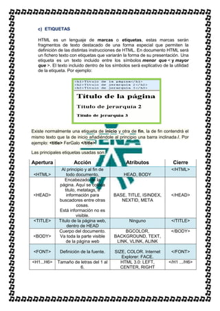 c) ETIQUETAS

   HTML es un lenguaje de marcas o etiquetas, estas marcas serán
   fragmentos de texto destacado de una forma especial que permiten la
   definición de las distintas instrucciones de HTML. En documento HTML será
   un fichero texto con etiquetas que variarán la forma de su presentación. Una
   etiqueta es un texto incluido entre los símbolos menor que < y mayor
   que >. El texto incluido dentro de los símbolos será explicativo de la utilidad
   de la etiqueta. Por ejemplo:




Existe normalmente una etiqueta de inicio y otra de fin, la de fin contendrá el
mismo texto que la de inicio añadiéndole al principio una barra inclinada /. Por
ejemplo: <title> FerGalo </title>

Las principales etiquetas usadas son:

Apertura             Acción                      Atributos               Cierre
               Al principio y al fin de                                 </HTML>
 <HTML>           todo documento.              HEAD, BODY
                 Encabezado de la
              página. Aquí se coloca
                 titulo, metatags, e
 <HEAD>           información para        BASE, TITLE, ISINDEX,         </HEAD>
              buscadores entre otras         NEXTID, META
                        cosas.
              Está información no es
                        visible.
 <TITLE>      Título de la página web,            Ninguno               </TITLE>
                  dentro de HEAD
              Cuerpo del documento.            BGCOLOR,                 </BODY>
<BODY>        Va toda la parte visible    BACKGROUND, TEXT,
                  de la página web         LINK, VLINK, ALINK

 <FONT>       Definición de la fuente.     SIZE, COLOR. Internet        </FONT>
                                              Explorer: FACE.
<H1...H6>    Tamaño de letras del 1 al        HTML 3.0: LEFT,          </H1 .../H6>
                       6.                    CENTER, RIGHT
 