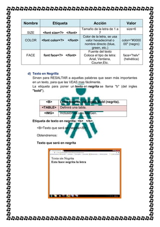 Nombre              Etiqueta                   Acción                  Valor
                                  Tamaño de la letra de 1 a            size=6
 SIZE       <font size=?> </font>              7
                                   Color de la letra, se usa
COLOR      <font color=?> </font>    valor hexadecimal o            color="#0000
                                    nombre directo (blue,            00" (negro)
                                         green, etc.)
                                       Fuente del texto
 FACE       font face=?> </font>   Coloca el tipo de letra:         face="helv"
                                       Arial, Verdana,               (helvética)
                                         Courier,Etc.


 d) Texto en Negrilla
    Sirven para RESALTAR a aquellas palabras que sean más importantes
    en un texto, para que las VEAS mas fácilmente.
    La etiqueta para poner un texto en negrita se llama "b" (del ingles
    "bold").


              <B>       Letra Negrita, del inglés Bold (negrita).
           <TABLE>      Definirá una tabla.
            <IMG>       Inclusión de una IMaGen.

    Etiqueta de texto en negrilla: <b> </b>

        <B>Texto que será en negrita</B>.

        Obtendremos:

        Texto que será en negrita
 