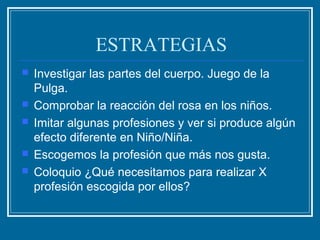 ESTRATEGIAS
 Investigar las partes del cuerpo. Juego de la
Pulga.
 Comprobar la reacción del rosa en los niños.
 Imitar algunas profesiones y ver si produce algún
efecto diferente en Niño/Niña.
 Escogemos la profesión que más nos gusta.
 Coloquio ¿Qué necesitamos para realizar X
profesión escogida por ellos?
 
