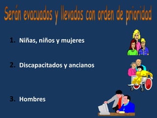 1. Niñas, niños y mujeres
3. Hombres
2. Discapacitados y ancianos
 