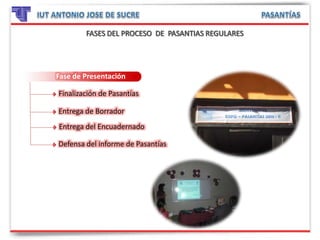 Fase de Presentación
Finalización de Pasantías
Entrega del Encuadernado
Defensa del informe de Pasantías
Entrega de Borrador
 