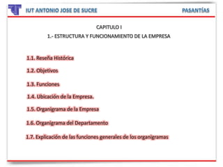 1.7. Explicación de las funciones generales de los organigramas
1.1. Reseña Histórica
1.2. Objetivos
1.3. Funciones
1.4. Ubicación de la Empresa.
1.5. Organigrama de la Empresa
1.6. Organigrama del Departamento
 