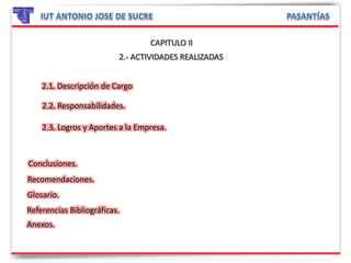 2.1. Descripción de Cargo
2.2. Responsabilidades.
2.3. Logros y Aportes a la Empresa.
Conclusiones.
Recomendaciones.
Glosario.
Referencias Bibliográficas.
Anexos.
 