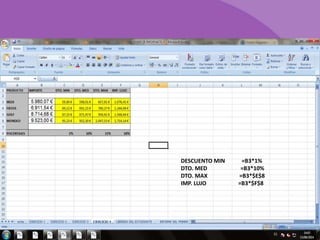 DESCUENTO MIN =B3*1% 
DTO. MED =B3*10% 
DTO. MAX =B3*$E$8 
IMP. LUJO =B3*$F$8 
 