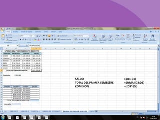 SALDO = (B3-C3) 
TOTAL DEL PRIMER SEMESTRE =SUMA (D3:D8) 
COMISION = (D9*6%) 
 