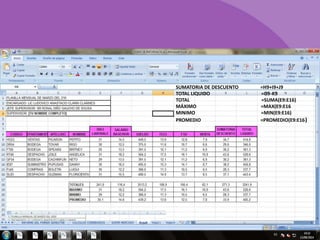 SUMATORIA DE DESCUENTO =H9+I9+J9 
TOTAL LIQUIDO =G9-K9 
TOTAL =SUMA(E9:E16) 
MÁXIMO =MAX(E9:E16 
MINIMO =MIN(E9:E16) 
PROMEDIO =PROMEDIO(E9:E16) 
 