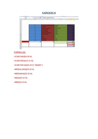 EJERCICIO 16 
FORMULAS: 
=CONTAR(B5:B14) 
=CONTARA(C5:C14) 
=CONTAR.SI(D4:D13;"MABE") 
=MODA.UNO(E5:E14) 
=MEDIANA(E5:E14) 
=MAX(E5:E14) 
=MIN(E5:E14) 
