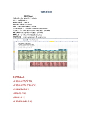 EJERCICIO 7 
FORMULAS: 
SUELDO = días laborales X salario 
ISSS = sueldo X 3.1% 
FSV = sueldo X 2.857% 
RENTA = sueldo X 1.7663% 
DESCUENTOS = isss + fsv + renta 
TOTAL LIQUIDO = sueldo - sumatoria descuentos 
TOTALES = la suma de todos los datos de la columna 
MAXIMO = el valor máximo de la columna 
MINIMO = el valor mínimo de la columna 
PROMEDIO = el valor promedio de la columna 
FORMULAS: 
=PRODUCTO(F9*G9) 
=PRODUCTO(H9*2,857%) 
=SUMA(I9+J9+K9) 
=MAX(F9:F16) 
=MIN(F9:F19) 
=PROMEDIO(F9:F16) 
 