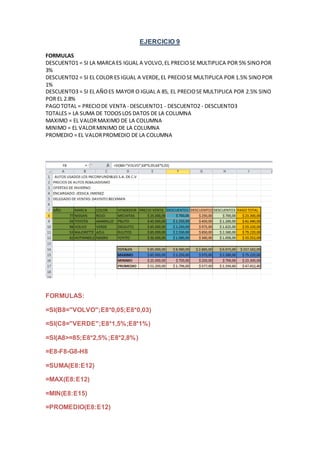 EJERCICIO 9 
FORMULAS 
DESCUENTO1 = SI LA MARCA ES IGUAL A VOLVO, EL PRECIO SE MULTIPLICA POR 5% SINO POR 
3% 
DESCUENTO2 = SI EL COLOR ES IGUAL A VERDE, EL PRECIO SE MULTIPLICA POR 1.5% SINO POR 
1% 
DESCUENTO3 = SI EL AÑO ES MAYOR O IGUAL A 85, EL PRECIO SE MULTIPLICA POR 2.5% SINO 
POR EL 2.8% 
PAGO TOTAL = PRECIO DE VENTA - DESCUENTO1 - DESCUENTO2 - DESCUENTO3 
TOTALES = LA SUMA DE TODOS LOS DATOS DE LA COLUMNA 
MAXIMO = EL VALOR MAXIMO DE LA COLUMNA 
MINIMO = EL VALOR MINIMO DE LA COLUMNA 
PROMEDIO = EL VALOR PROMEDIO DE LA COLUMNA 
FORMULAS: 
=SI(B8="VOLVO";E8*0,05;E8*0,03) 
=SI(C8="VERDE";E8*1,5%;E8*1%) 
=SI(A8>=85;E8*2,5%;E8*2,8%) 
=E8-F8-G8-H8 
=SUMA(E8:E12) 
=MAX(E8:E12) 
=MIN(E8:E15) 
=PROMEDIO(E8:E12) 
 