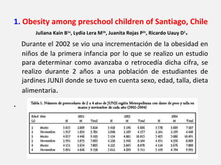 1.  Obesity among preschool children of Santiago, Chile   Juliana Kain B 1a , Lydia Lera M 1b , Juanita Rojas P 2c , Ricardo Uauy D 1 .       Durante el 2002 se vio una incrementación de la obesidad en niños de la primera infancia por lo que se realizo un estudio para determinar como avanzaba o retrocedía dicha cifra, se realizo durante 2 años a una población de estudiantes de jardines JUNJI donde se tuvo en cuenta sexo, edad, talla, dieta alimentaria . . 