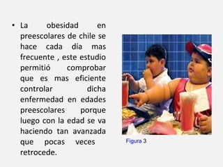 La obesidad en preescolares de chile se hace cada día mas frecuente , este estudio permitió comprobar que es mas eficiente controlar dicha enfermedad en edades preescolares porque luego con la edad se va haciendo tan avanzada que pocas veces  retrocede. Figura  3  