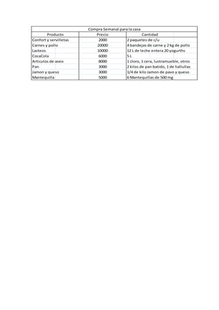 Taller de informatica uss tema emprendedor