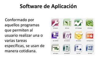 Varias Software Taller de informática tp 1. hardware y software | PPTX