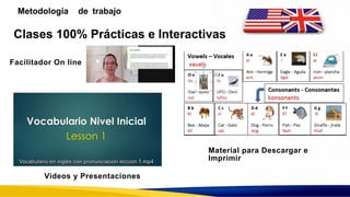 Metodología de trabajo
Videos y Presentaciones
Material para Descargar e
Imprimir
Clases 100% Prácticas e Interactivas
Facilitador On line
 