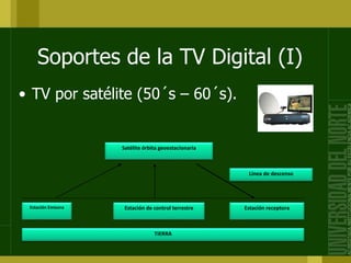 Soportes de la TV Digital (I)
• TV por satélite (50´s – 60´s).
Satélite órbita geoestacionaria
Línea de descenso
Estación Emisora Estación de control terrestre Estación receptora
TIERRA
 