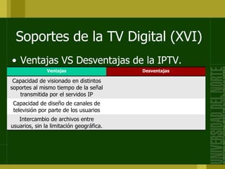Soportes de la TV Digital (XVI)
• Ventajas VS Desventajas de la IPTV.
Ventajas Desventajas
Capacidad de visionado en distintos
soportes al mismo tiempo de la señal
transmitida por el servidos IP
Capacidad de diseño de canales de
televisión por parte de los usuarios
Intercambio de archivos entre
usuarios, sin la limitación geográfica.
 