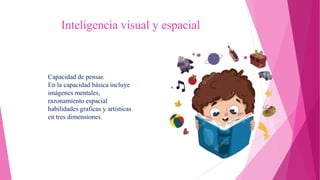 Inteligencia visual y espacial
Capacidad de pensar.
En la capacidad básica incluye
imágenes mentales,
razonamiento espacia...