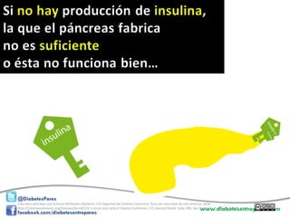 Esta obra está bajo una licencia Attribution-NoDerivs 3.0 Unported de Creative Commons. Para ver una copia de esta licencia, visite http://creativecommons.org/licenses/by-nd/3.0/ o envie una carta a Creative Commons, 171 Second Street, Suite 300, San Francisco, California 94105, USA. 