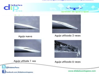 Aguja utilizada 6 veces Aguja utilizada 2 veces Aguja nueva Aguja utilizda 1 vez 