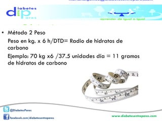 Método 2 Peso Peso en kg. x 6 h/DTD= Radio de hidratos de carbono Ejemplo:  70 kg x6 /37.5 unidades día = 11 gramos de hidratos de carbono 
