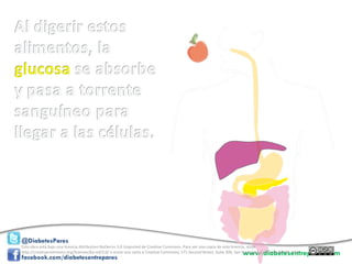 Esta obra está bajo una licencia Attribution-NoDerivs 3.0 Unported de Creative Commons. Para ver una copia de esta licencia, visite http://creativecommons.org/licenses/by-nd/3.0/ o envie una carta a Creative Commons, 171 Second Street, Suite 300, San Francisco, California 94105, USA. 