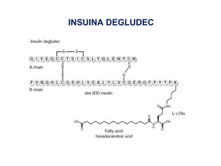 INSUINA DEGLUDEC 
 