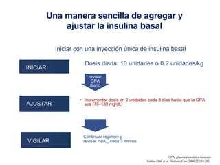 Una manera sencilla de agregar y 
ajustar la insulina basal 
Iniciar con una inyección única de insulina basal 
Dosis diaria: 10 unidades o 0.2 unidades/kg 
GPA, glucosa plasmática en ayuno 
Nathan DM, et al. Diabetes Care 2009;32:193-203. 
revisar 
GPA 
diario 
INICIAR 
• Incrementar dosis en 2 unidades cada 3 días hasta que la GPA 
AJUSTAR sea (70–130 mg/dL) 
Continuar regimen y 
revisar HbA1c VIGILAR cada 3 meses 
 
