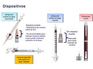 Jeringa para 
insulina con aguja 
Jeringa para 
insulina con aguja 
integrada 
integrada 
Espacio muerto 
• Desperdicio de insulina 
hasta de 6UI 
• No recomendable para 
mezclar insulinas debido 
a que puede ocasionar 
variación en la dosis. 
Sin espacio 
muerto 
Adecuada 
para hacer 
mezclas de 
insulina 
Plumas para 
insulina 
Plumas para 
insulina 
Dispositivos 
Jeringa de Seguridad 
para insulina con 
aguja integrada 
Jeringa de Seguridad 
para insulina con 
aguja integrada 
Jeringa para 
insulina con aguja 
desprendible 
Jeringa para 
insulina con aguja 
desprendible 
 