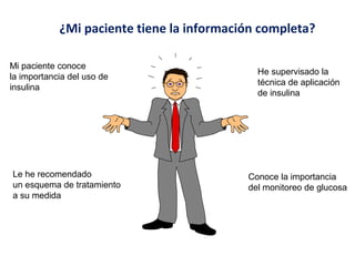 ¿Mi paciente tiene la información completa? 
Mi paciente conoce 
la importancia del uso de 
insulina 
Le he recomendado 
un esquema de tratamiento 
a su medida 
He supervisado la 
técnica de aplicación 
de insulina 
Conoce la importancia 
del monitoreo de glucosa 
 