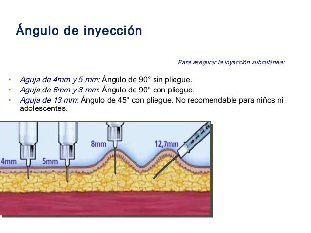 Taller de manejo de insulinas Taller de manejo de insulinas