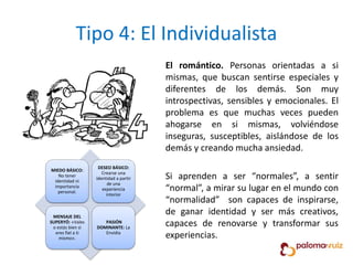 Tipo 4: El Individualista
El romántico. Personas orientadas a si
mismas, que buscan sentirse especiales y
diferentes de los demás. Son muy
introspectivas, sensibles y emocionales. El
problema es que muchas veces pueden
ahogarse en si mismas, volviéndose
inseguras, susceptibles, aislándose de los
demás y creando mucha ansiedad.
Si aprenden a ser “normales”, a sentir
“normal”, a mirar su lugar en el mundo con
“normalidad” son capaces de inspirarse,
de ganar identidad y ser más creativos,
capaces de renovarse y transformar sus
experiencias.
MIEDO BÁSICO:
No tener
identidad ni
importancia
personal.
DESEO BÁSICO:
Crearse una
identidad a partir
de una
experiencia
interior
MENSAJE DEL
SUPERYÓ: «Vales
o estás bien si
eres fiel a ti
mismo».
PASIÓN
DOMINANTE: La
Envidia
 