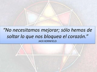 “No necesitamos mejorar; sólo hemos de
soltar lo que nos bloquea el corazón.”
JACK KORNFIELD
 