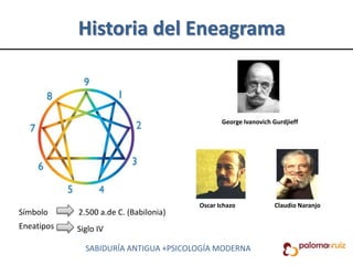Historia del Eneagrama
Símbolo 2.500 a.de C. (Babilonia)
Eneatipos Siglo IV
SABIDURÍA ANTIGUA +PSICOLOGÍA MODERNA
George Ivanovich Gurdjieff
Oscar Ichazo Claudio Naranjo
 