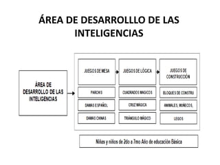 Se dirige a cada niña o niño de manera personal