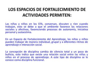 La utilización de material didáctico, que permiten a la niña y niño ser activo y constructor de sus propios aprendizajes. ¿CUÁL ES EL ROL DE LA NIÑA Y NIÑO EN EL EFA?El refuerzo de los conocimientos escolares permite mejorar la calidad de la educación, básica, disminuir la repitencia escolar y por lo tanto mejorar las posibilidades de acceso y permanencia de las niñas y niños en la escuela.