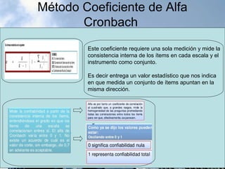 Método Coeficiente de Alfa 
Cronbach 
Este coeficiente requiere una sola medición y mide la 
consistencia interna de los ítems en cada escala y el 
instrumento como conjunto. 
Es decir entrega un valor estadístico que nos indica 
en que medida un conjunto de ítems apuntan en la 
misma dirección. 
 