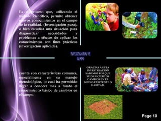 Page 10 
Es el proceso que, utilizando el 
método científico, permite obtener 
nuevos conocimientos en el campo 
de la realidad. (Investigación pura), 
o bien estudiar una situación para 
diagnosticar necesidades y 
problemas a efectos de aplicar los 
conocimientos con fines prácticos 
(investigación aplicada). 
INVESTIGACION DE 
CAMPO 
cuenta con características comunes, 
especialmente en su manejo 
metodológico, lo cual ha permitido 
llegar a conocer mas a fondo el 
conocimiento básico de cambios en 
el campo. 
GRACIAS A ESTA 
INVESTIGACION 
SABEMOS PORQUE 
SE DAN CIERTOS 
CAMBIOS EN EL 
MEDIO EXISTENTE O 
HABITAD. 
 