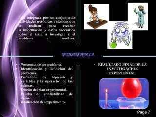 Page 7 
Esta integrada por un conjunto de 
actividades metódicas y técnicas que 
se realizan para recabar 
la información y datos necesarios 
sobre el tema a investigar y el 
problema a resolver. 
INVESTIGACION EXPERIMENTAL 
• Presencia de un problema. 
• Identificación y definición del 
problema. 
• Definición de hipótesis y 
variables y la operación de las 
mismas. 
• Diseño del plan experimental. 
• Prueba de confiabilidad de 
datos. 
• Realización del experimento. 
• RESULTADO FINAL DE LA 
INVESTIGACION 
EXPERIENTAL. 
 