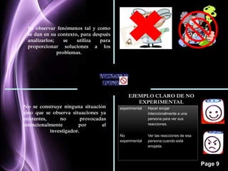 Page 9 
Es observar fenómenos tal y como 
se dan en su contexto, para después 
analizarlos; se utiliza para 
proporcionar soluciones a los 
INVESTIGACION NO 
EXPERIMENTAL 
problemas. 
No se construye ninguna situación 
sino que se observa situaciones ya 
existentes, no provocadas 
intencionalmente por el 
investigador. 
EJEMPLO CLARO DE NO 
EXPERIMENTAL 
experimental Hacer enojar 
intencionalmente a una 
persona para ver sus 
reacciones. 
No 
experimental 
Ver las reacciones de esa 
persona cuando está 
enojada. 
 