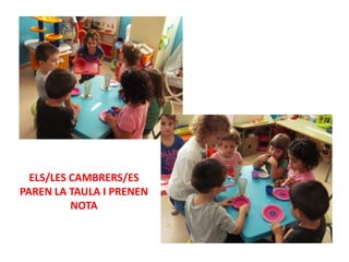 ELS/LES CAMBRERS/ES
PAREN LA TAULA I PRENEN
NOTA

 
