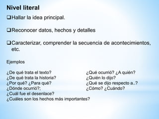 Nivel literal
Hallar la idea principal.
Reconocer datos, hechos y detalles
Caracterizar, comprender la secuencia de acontecimientos,
etc.
Ejemplos
¿De qué trata el texto? ¿Qué ocurrió? ¿A quién?
¿De qué trata la historia? ¿Quién lo dijo?
¿Por qué? ¿Para qué? ¿Qué se dijo respecto a..?
¿Dónde ocurrió?; ¿Cómo? ¿Cuándo?
¿Cuál fue el desenlace?
¿Cuáles son los hechos más importantes?
 