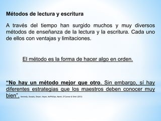 Métodos de lectura y escritura
A través del tiempo han surgido muchos y muy diversos
métodos de enseñanza de la lectura y la escritura. Cada uno
de ellos con ventajas y limitaciones.
El método es la forma de hacer algo en orden.
“No hay un método mejor que otro. Sin embargo, sí hay
diferentes estrategias que los maestros deben conocer muy
bien”. Kennedy, Dunphy, Dwyer, Hayes, McPhillips, Marsh, O’Connor & Shiel (2012)
 